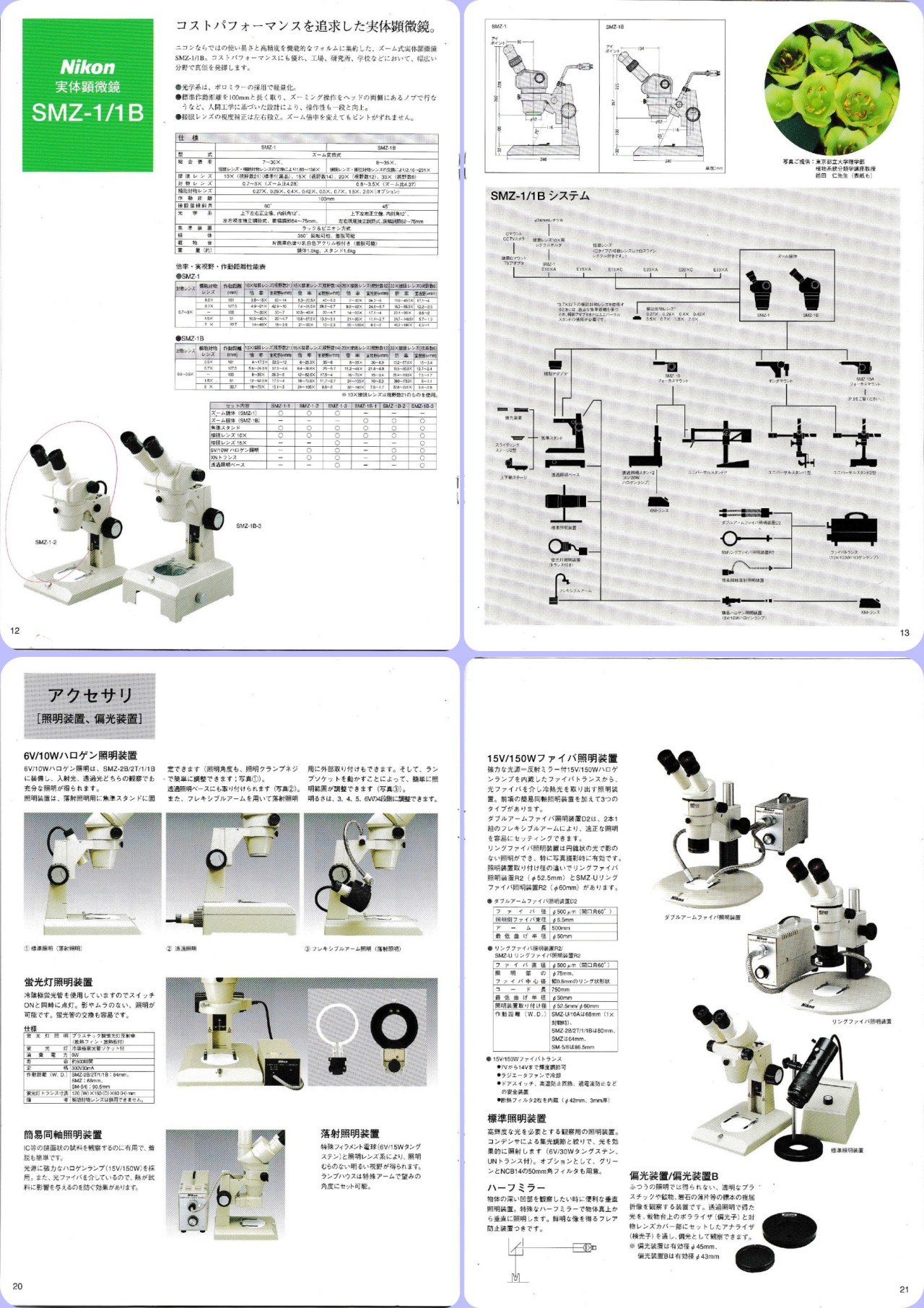 E765] ニコン 実体顕微鏡 SMZ-1B ユニバーサルスタンド・蛍光灯リング